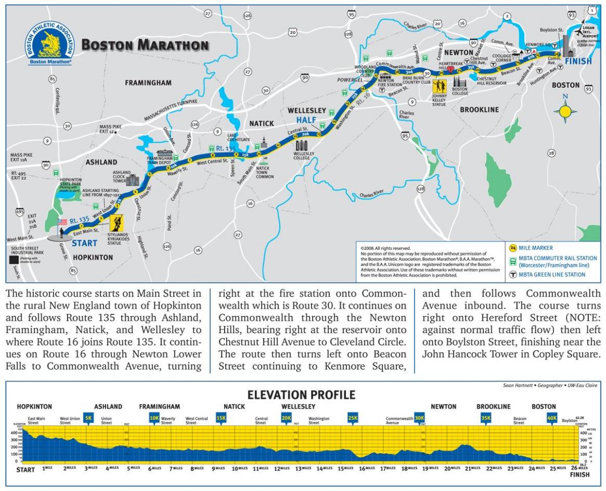 Boston marathon terenu