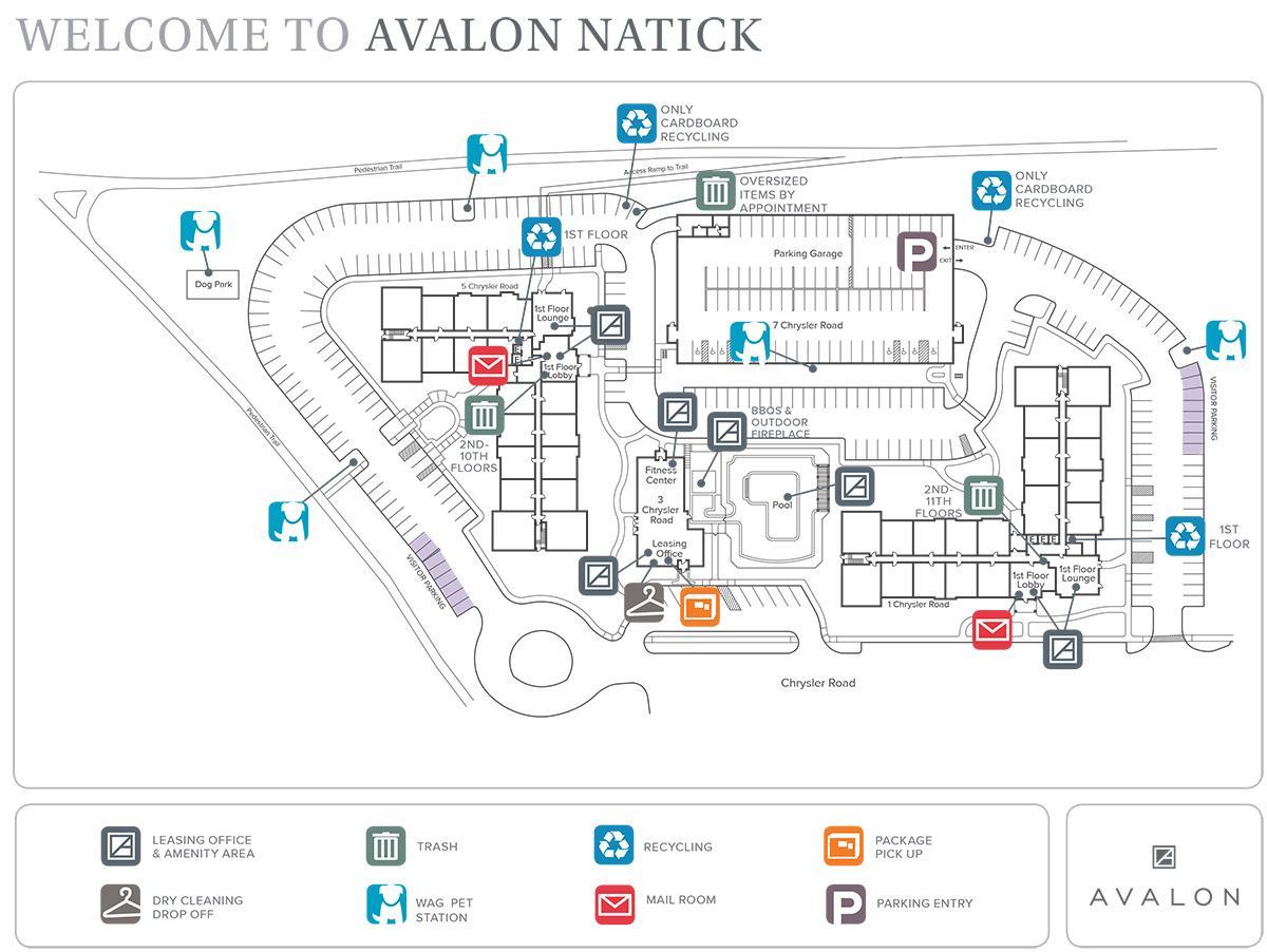 mapa Natick Mall.